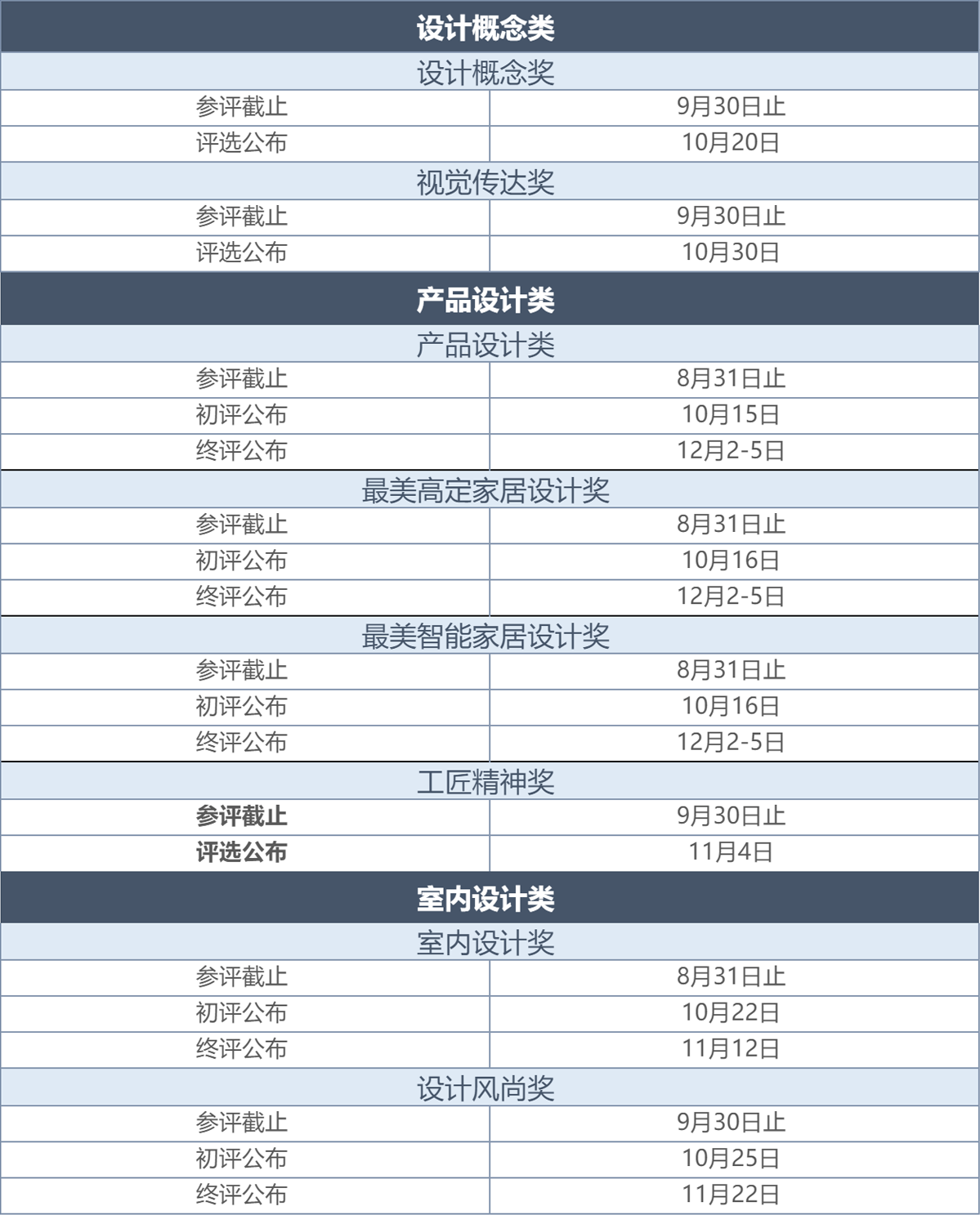 2021红棉中国设计奖